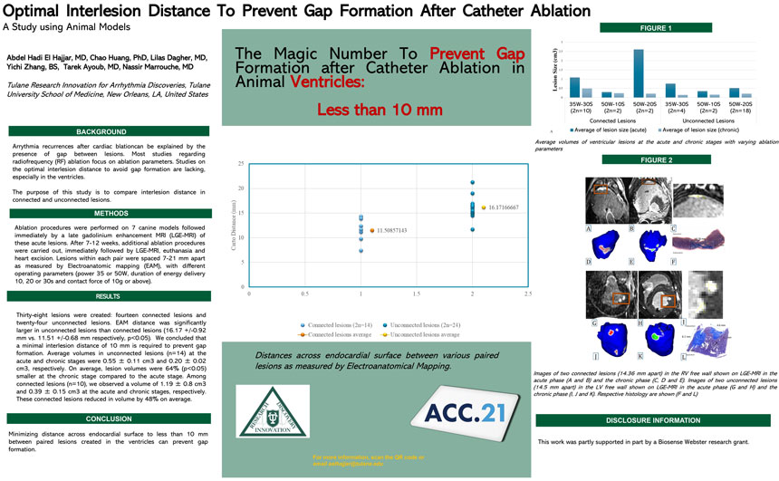 TRIAD Scientists Present at American College of Cardiology 2021
